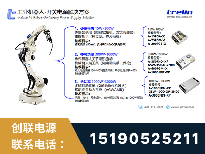 都匀-工业机器人-开关电源解决方案