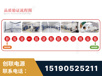 都匀-全流程品质验证体系完善